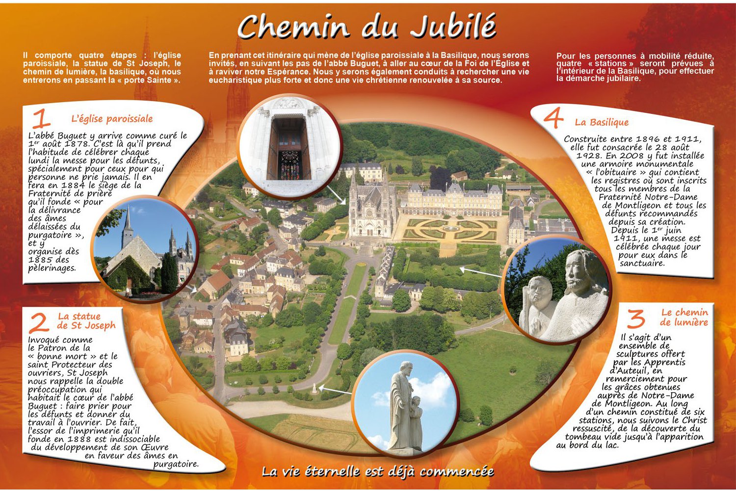 Chemin Jubil ND Montligeon